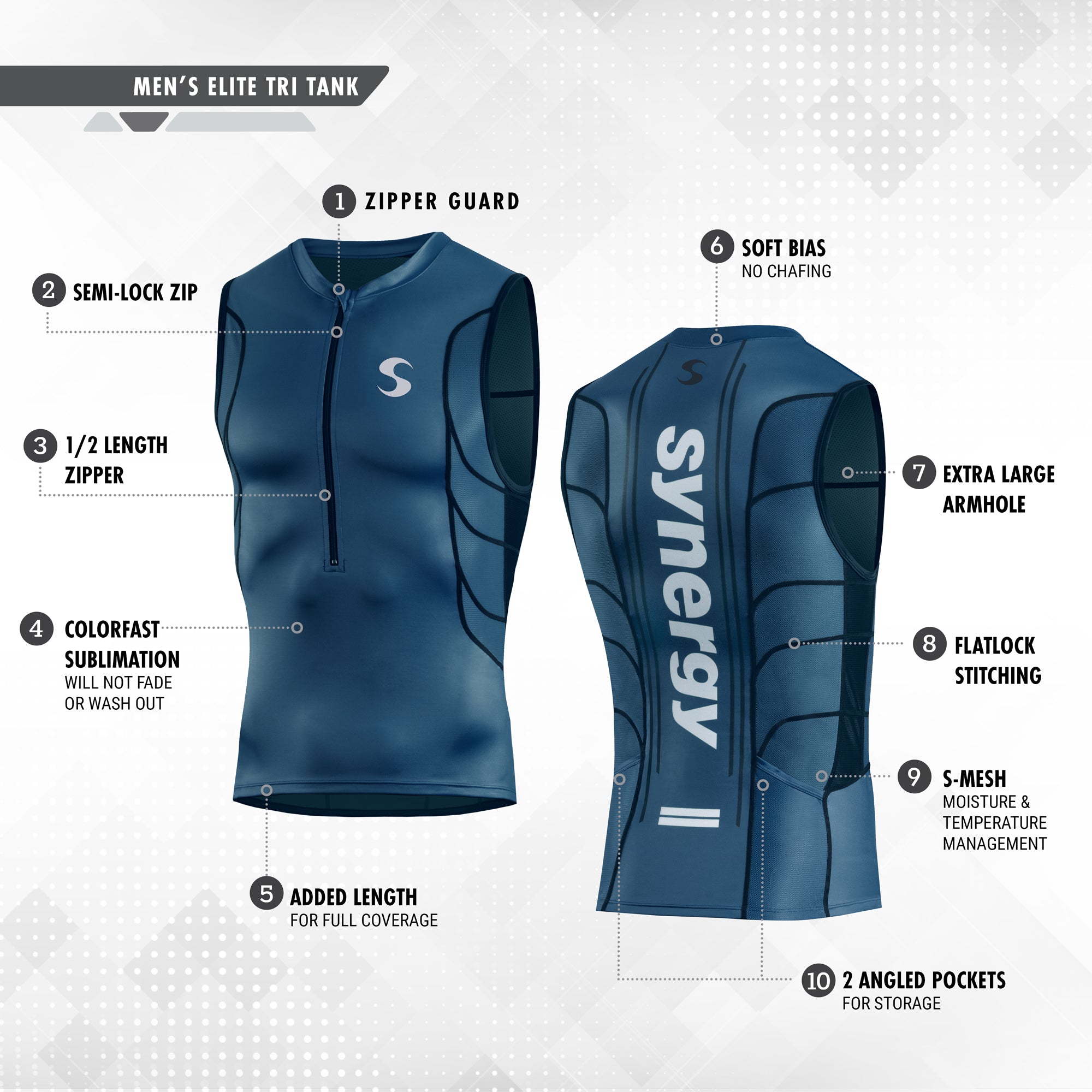 Men's Elite Tri Singlet - Limited Edition USA – Synergy Wetsuits