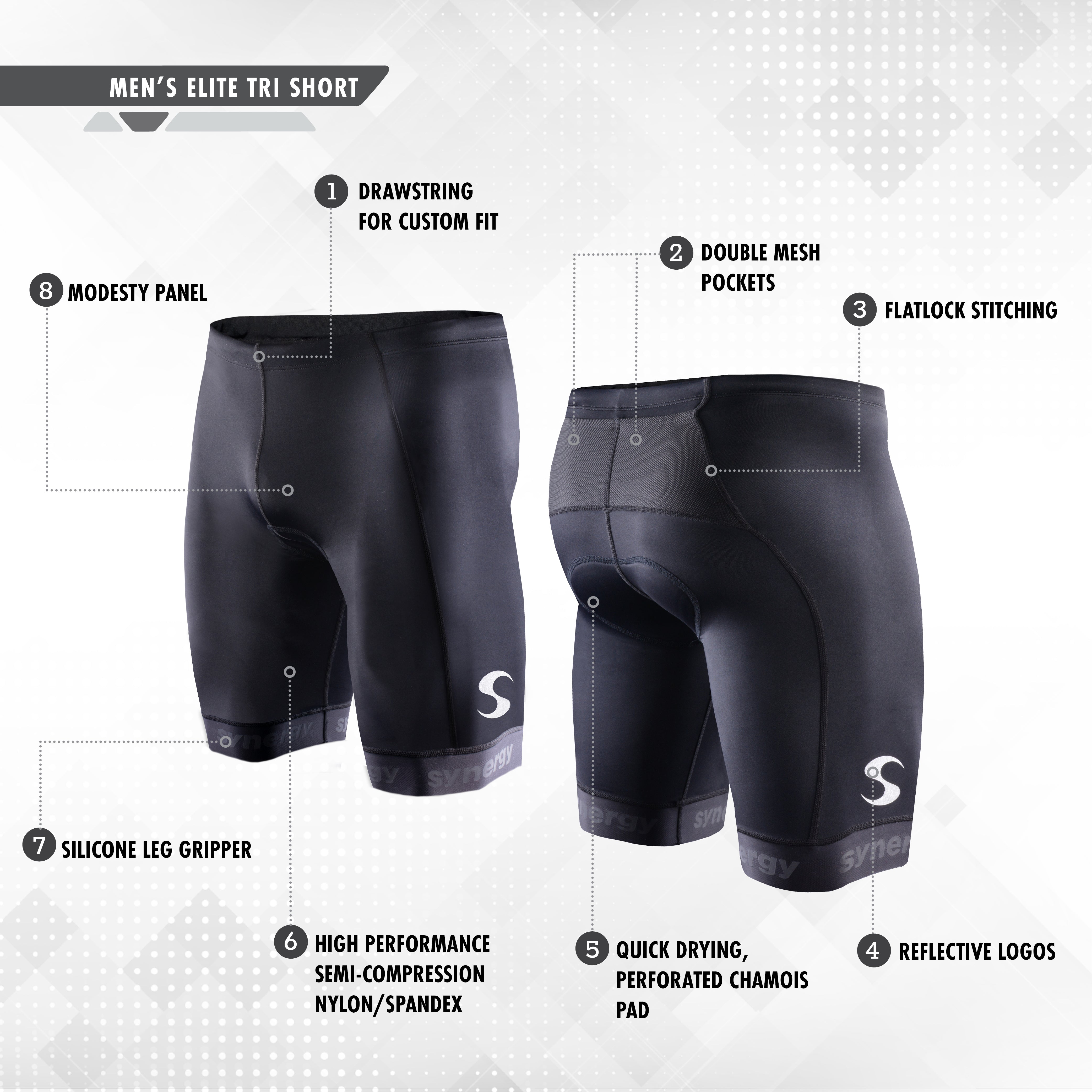 Men's Elite Tri Shorts – Synergy Wetsuits