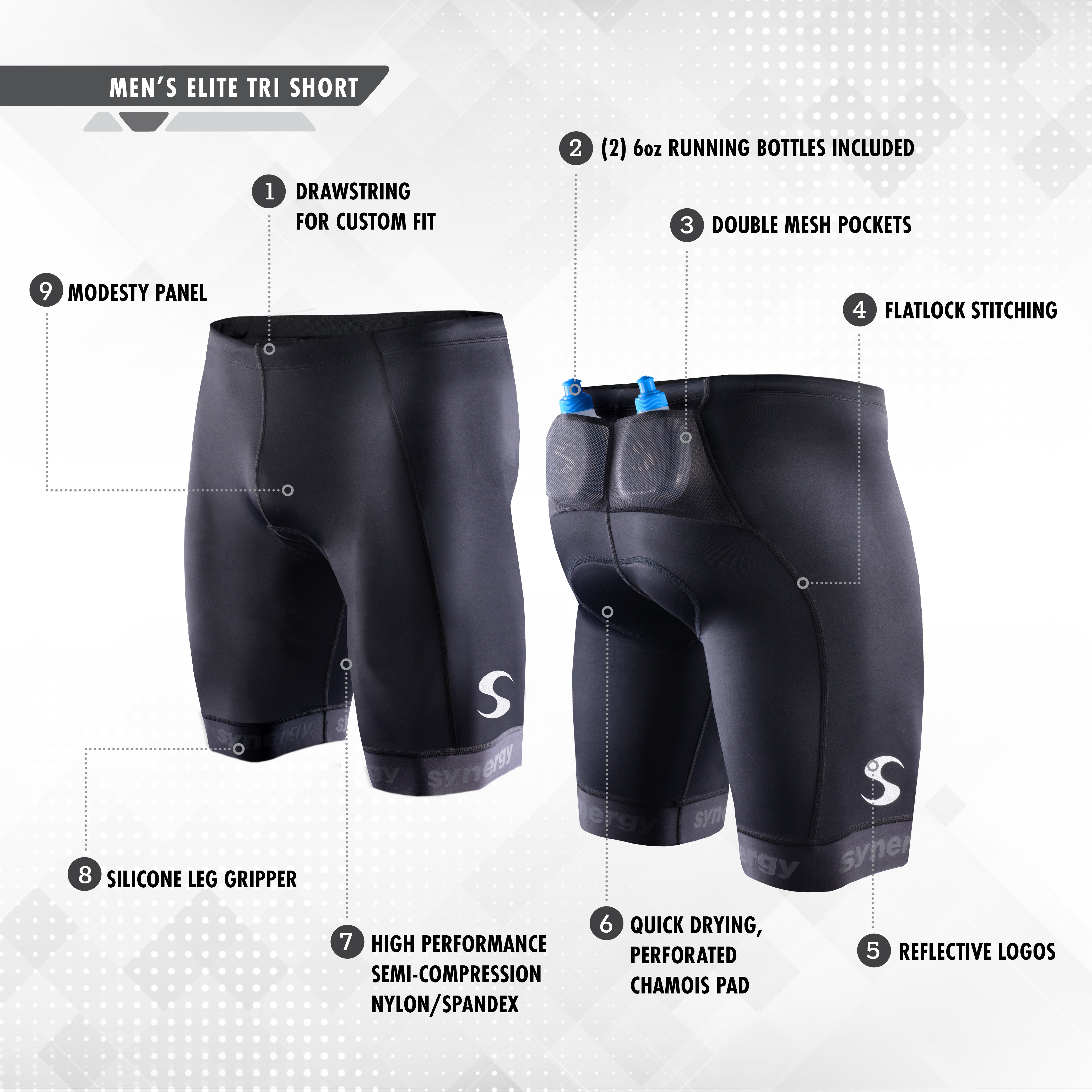 Men's Elite Tri Shorts w/ Running Bottles - Synergy Wetsuits