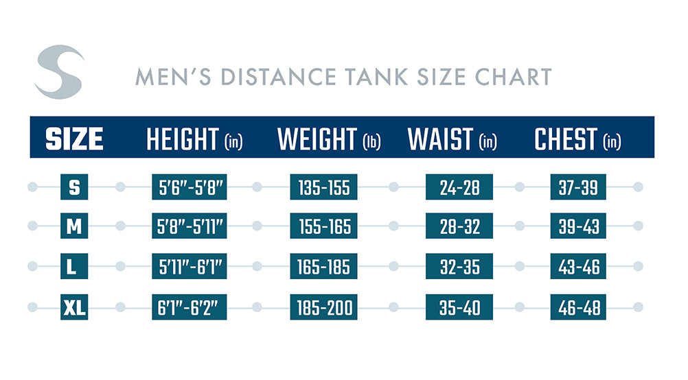 Men's Elite Tri Singlet - Limited Edition USA – Synergy Wetsuits