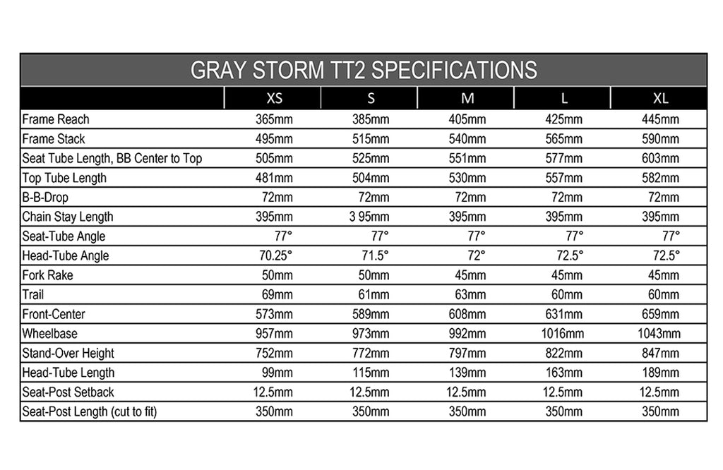 Storm TT2 Carbon Frame Set Synergy Wetsuits