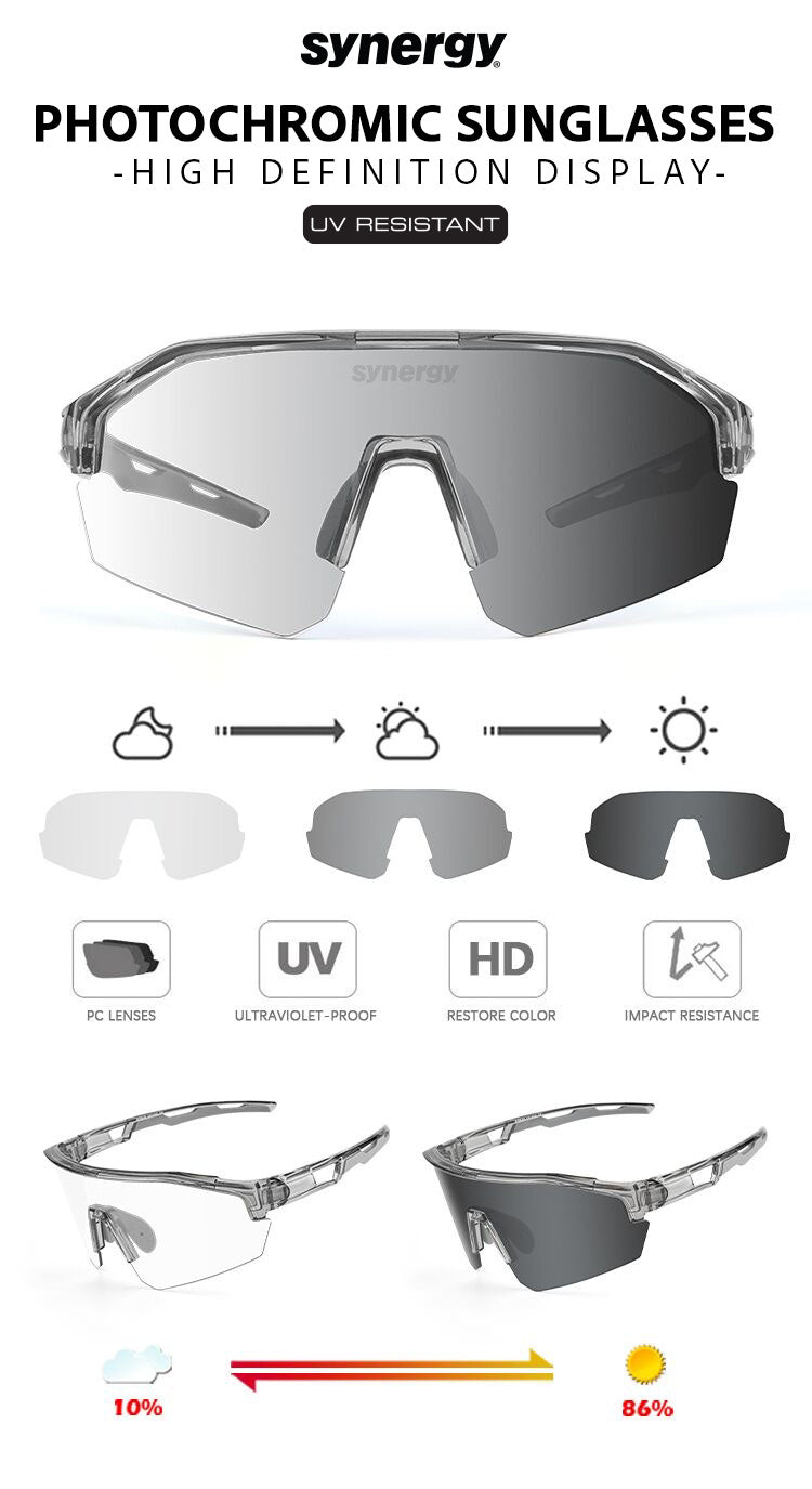 Synergy SynX Clear to Gray photochromic sunglasses, showing the lens changing from clear to gray in brighter light and its lens features.
