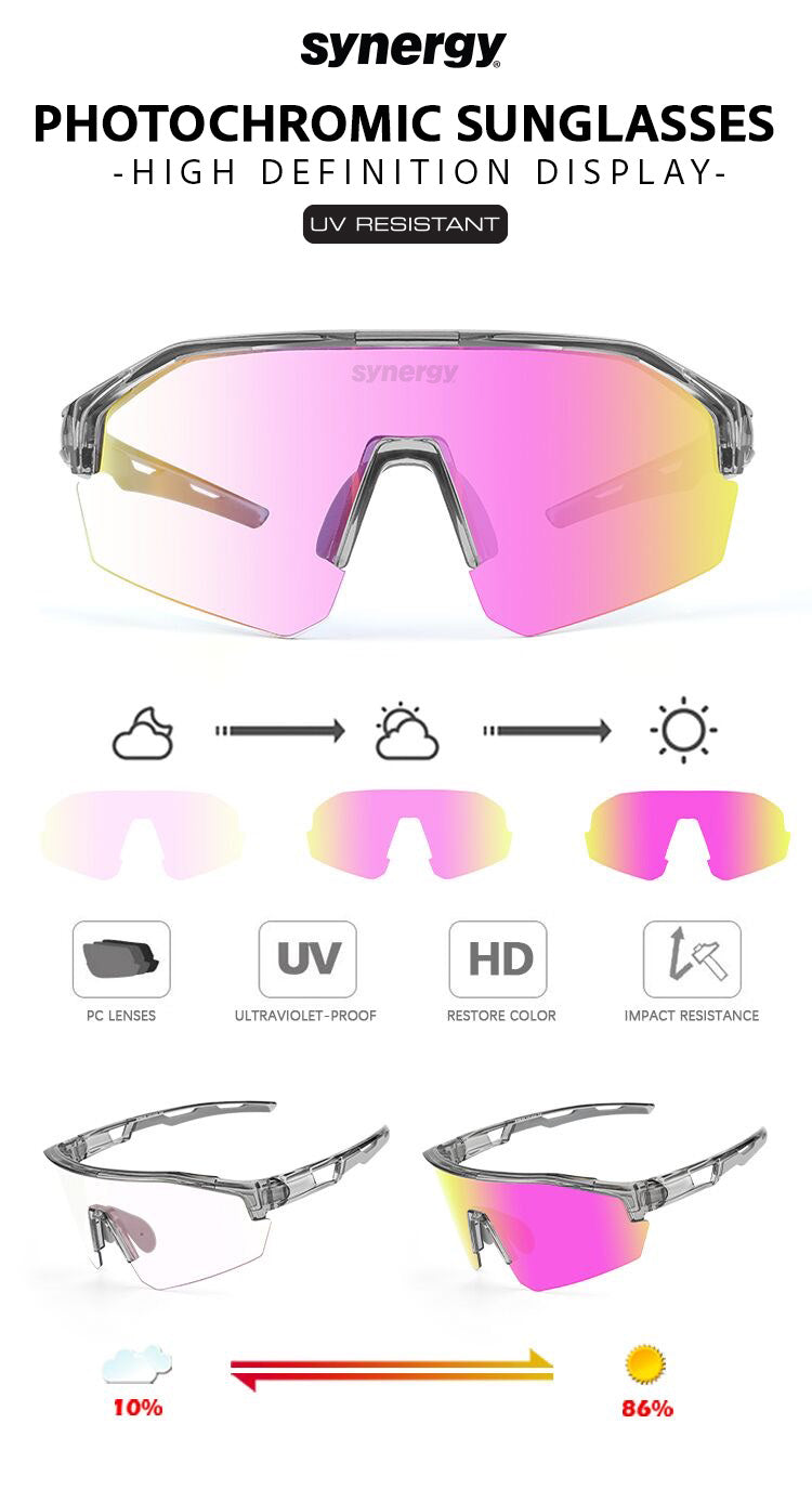 Synergy SynX Clear to Pink photochromic sunglasses, showing the lens changing from clear to pink in brighter light and its lens features.